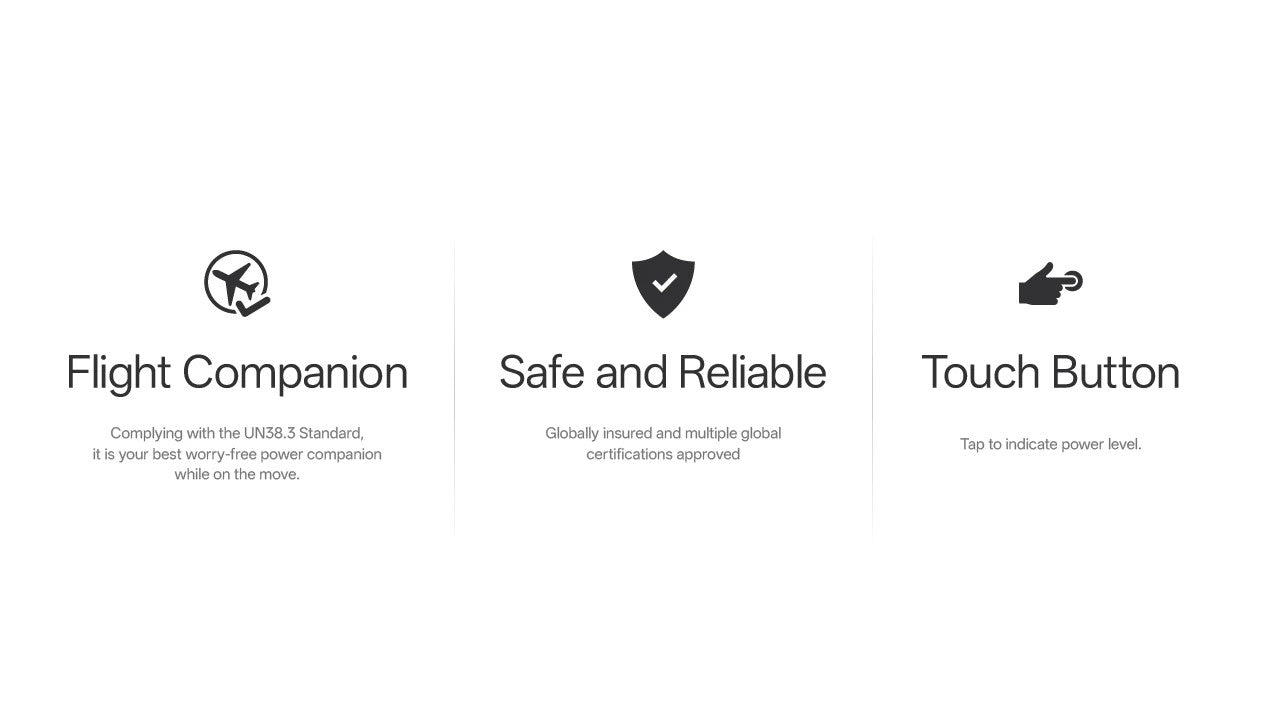 Batterie Externe Nitecore NB10000 Gen 4 10000mAh - Charge Rapide 22,5W USB-C - IPX7 - Ultra-Légère 143g