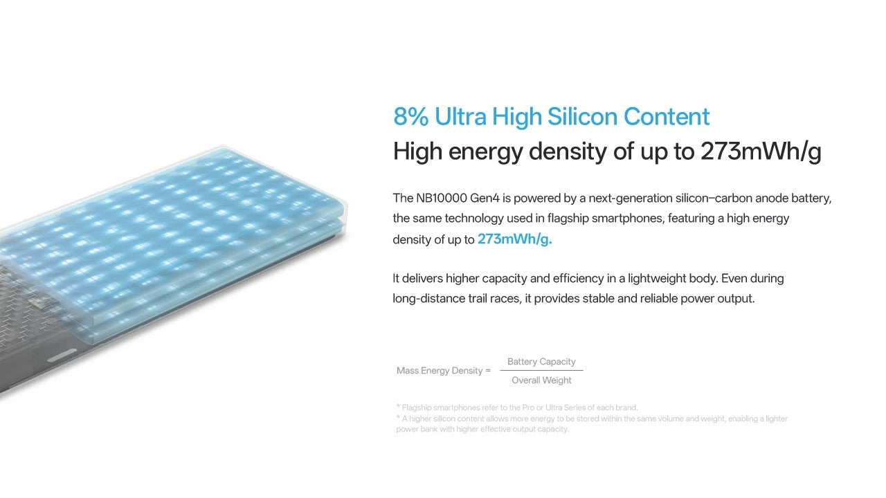 Batterie Externe Nitecore NB10000 Gen 4 10000mAh - Charge Rapide 22,5W USB-C - IPX7 - Ultra-Légère 143g