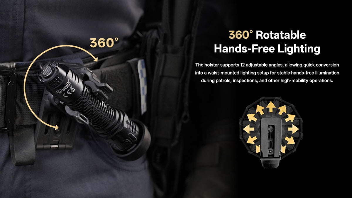 Nitecore NTH29 Tactical Flashlight Holster - P27iX, P20iX, P23i, P20i UV - 360° Rotation