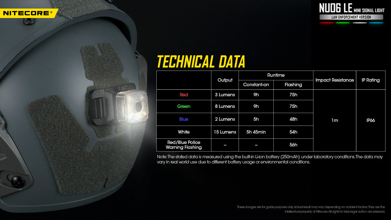 Lampe de Signalisation Nitecore NU06 LE 4 LED (Rouge/Bleu/Vert/Blanc) - Rechargeable USB-C