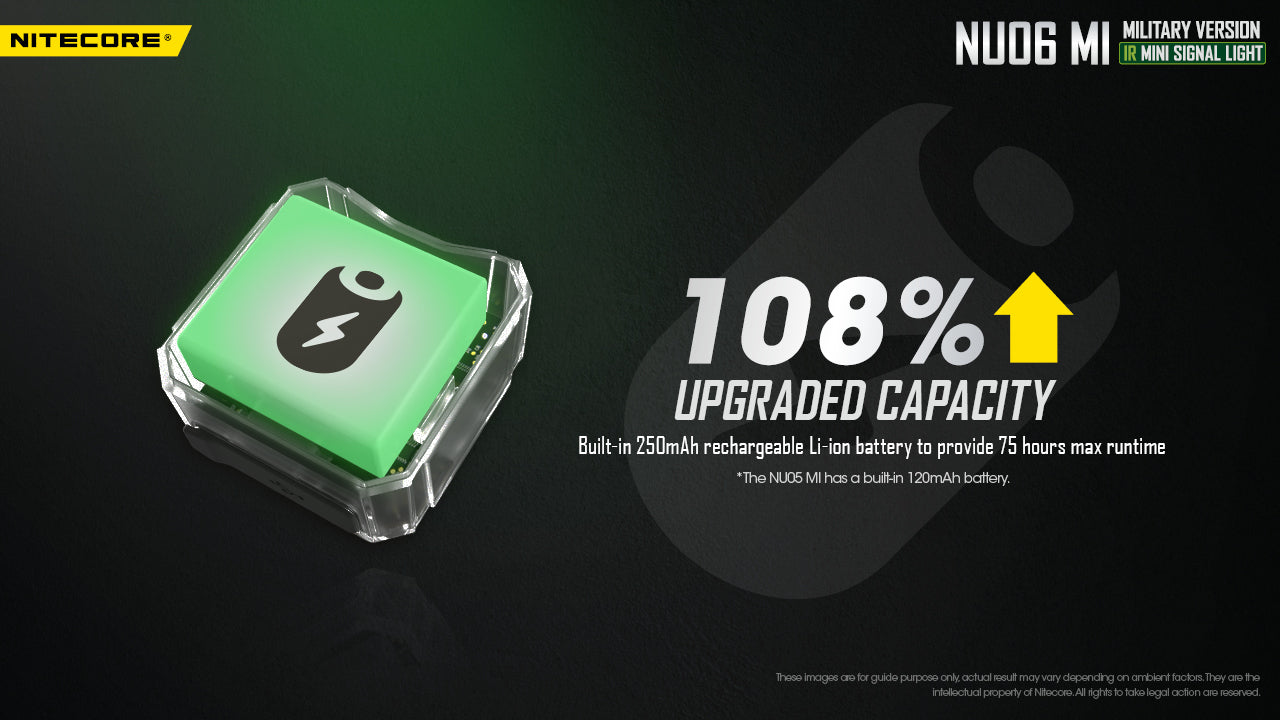 Lampe de Signalisation Nitecore NU06 MI 8 Lumens 4 LED (Rouge/Bleu/Vert/IR) - Rechargeable USB-C - Militaire