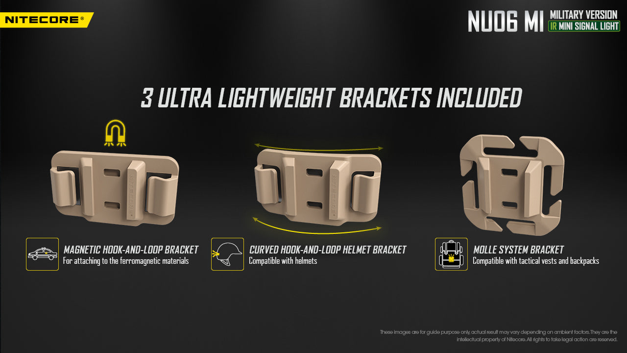 Lampe de Signalisation Nitecore NU06 MI 8 Lumens 4 LED (Rouge/Bleu/Vert/IR) - Rechargeable USB-C - Militaire