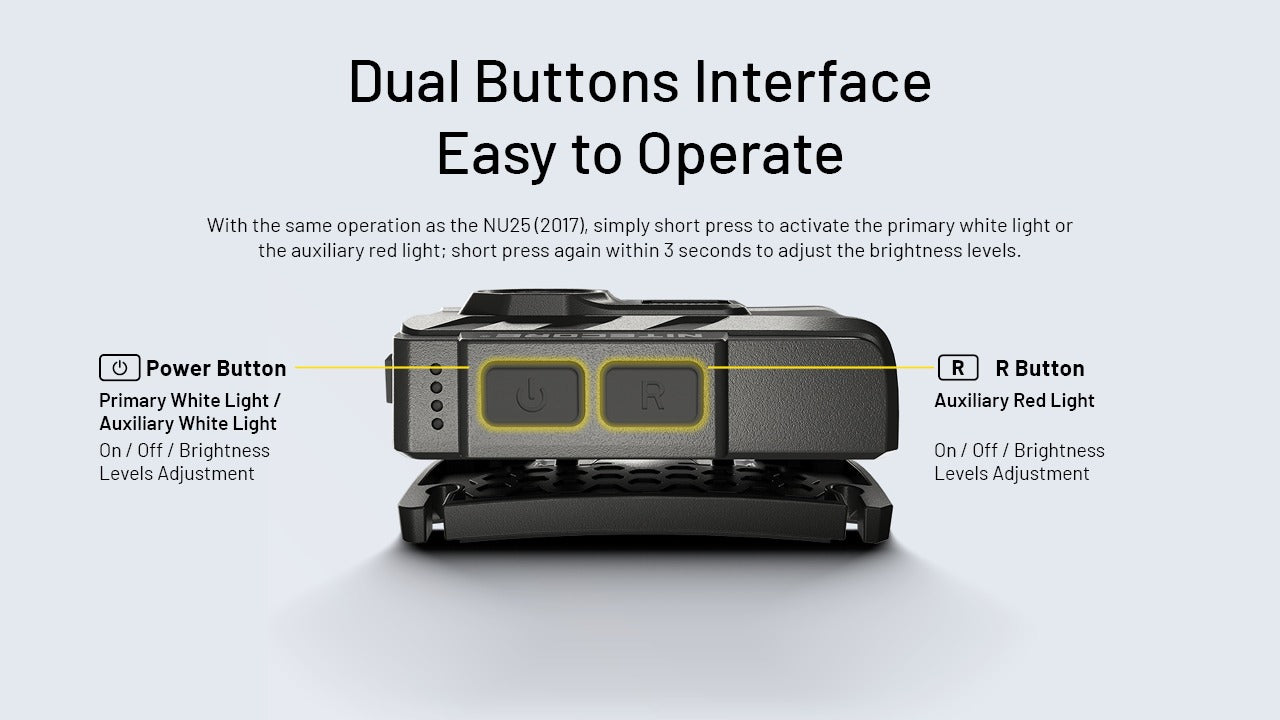 Nitecore NU20 Classic Headlamp 360 Lumens - Rechargeable USB-C- Ultra-Lightweight