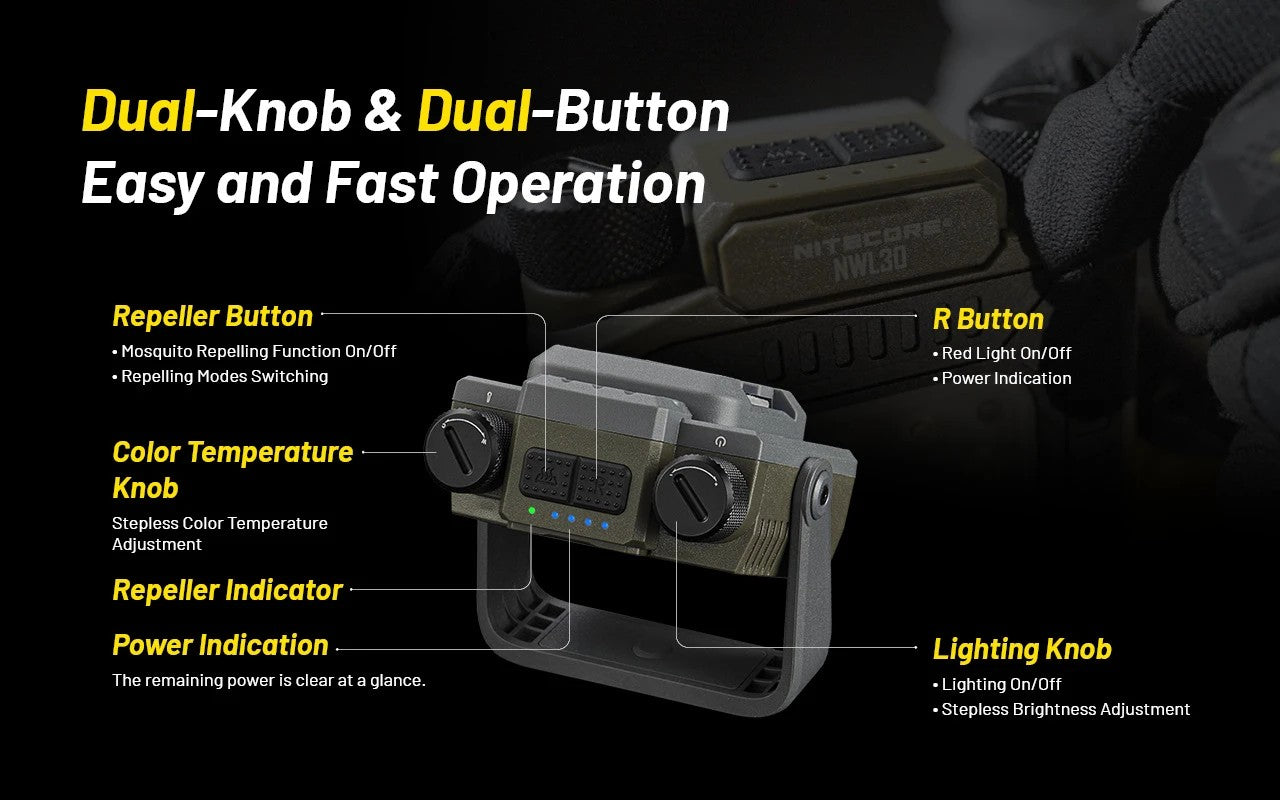 Nitecore NWL30 3000 Lumens - Lampe de Travail 3 en 1 - Anti-moustique - Powerbank - Rechargeable USB-C