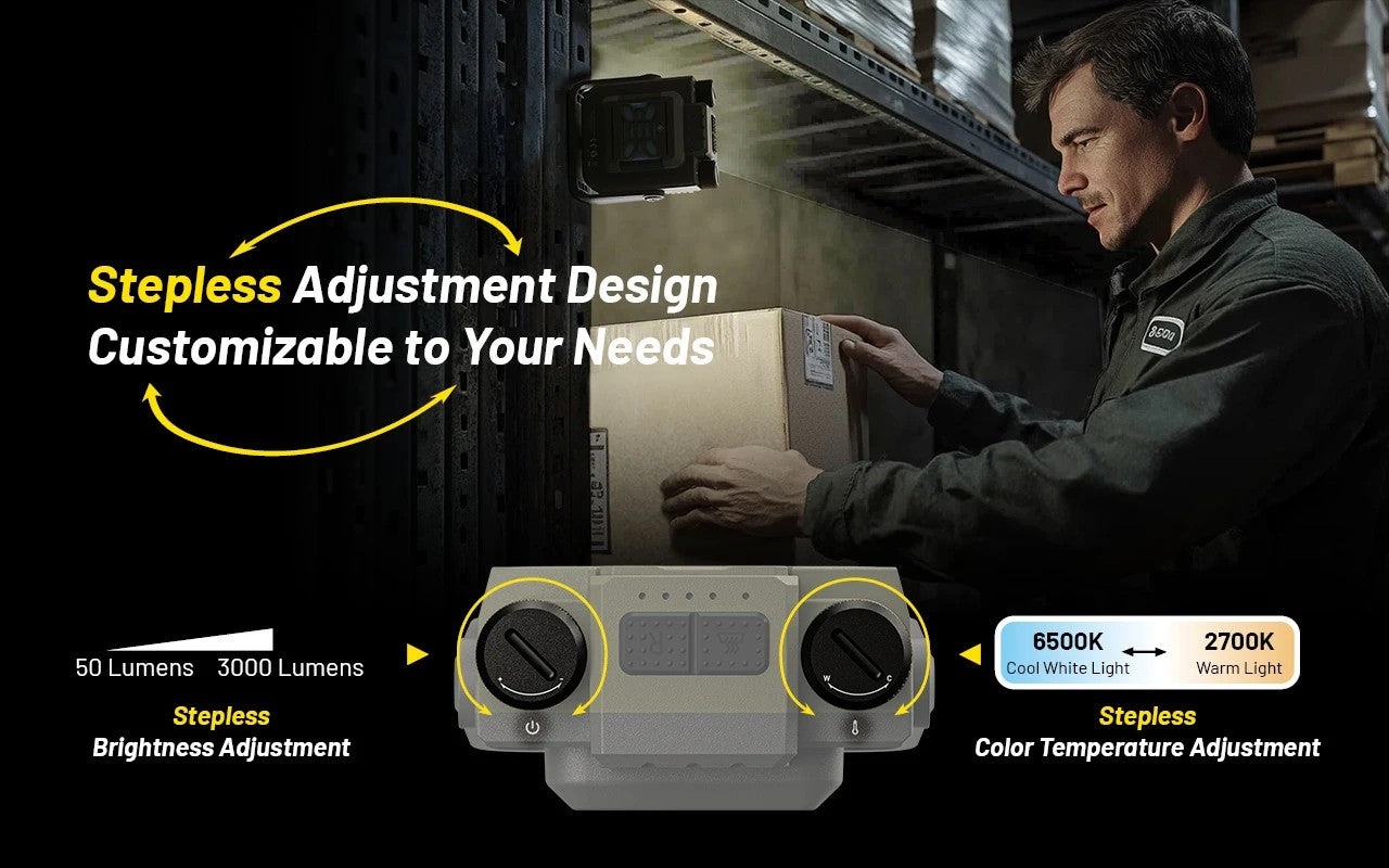 Nitecore NWL30 3000 Lumens - Lampe de Travail 3 en 1 - Anti-moustique - Powerbank - Rechargeable USB-C