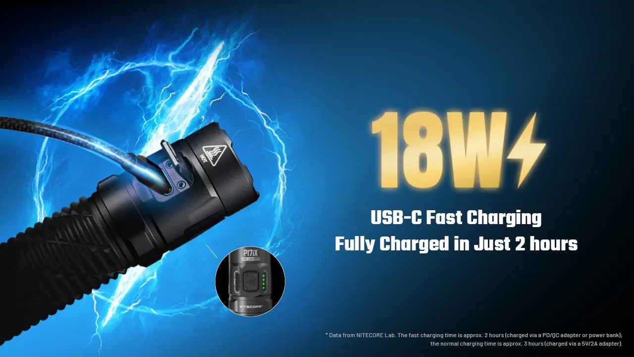 Nitecore P17iX 5000 Lumens - Compact Tactical Flashlight Customizable Controls - Triple Switch