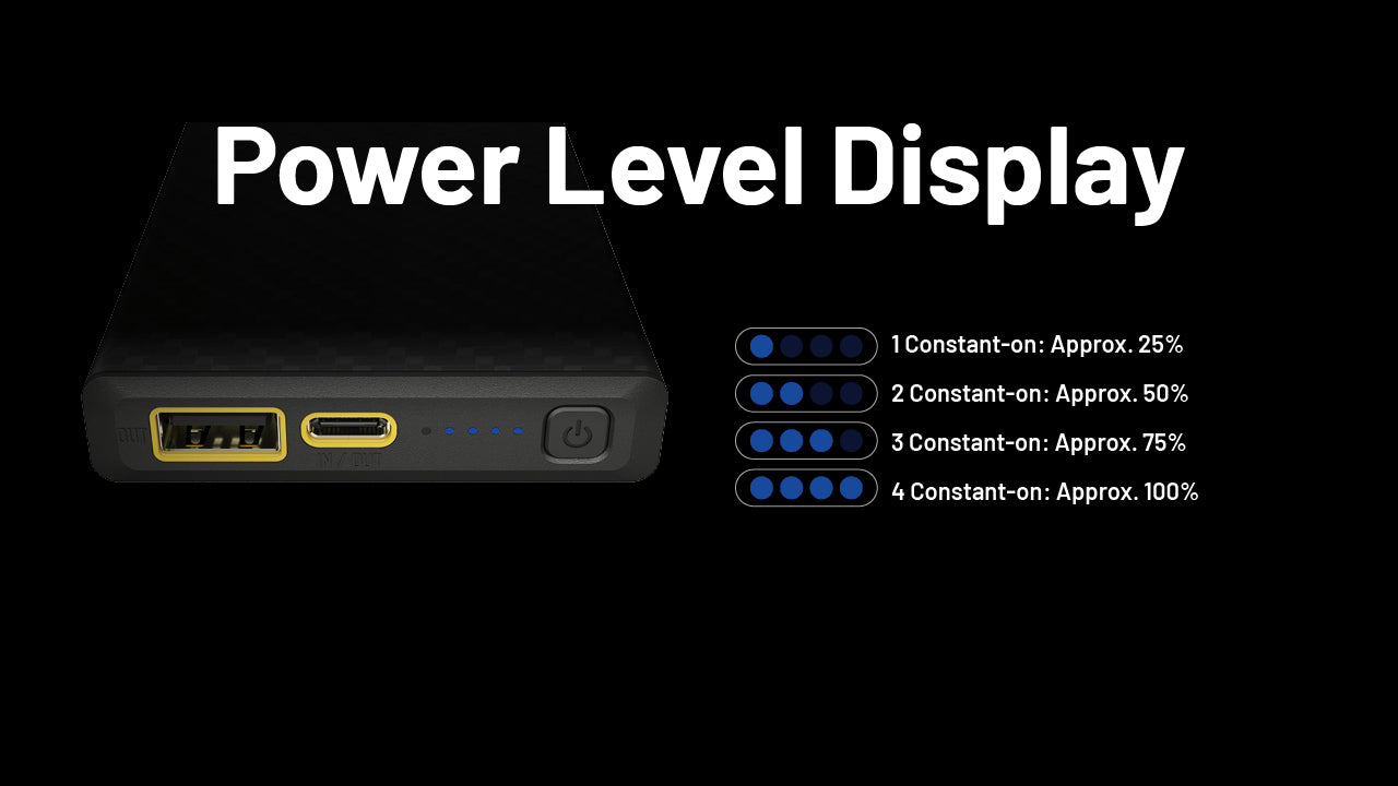 Batterie Externe Nitecore SUMMIT 10000 10000mAh - Températures Extrêmes -40°C - Power bank fibre de carbone
