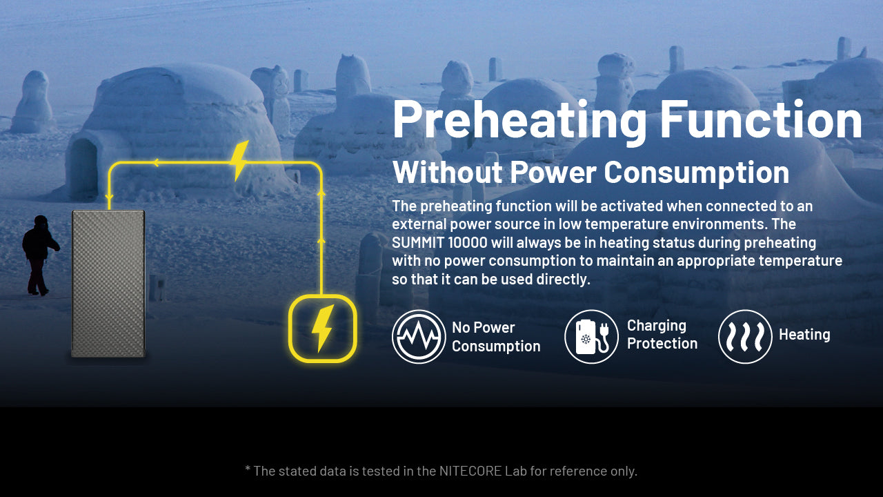 Batterie Externe Nitecore SUMMIT 10000 10000mAh - Températures Extrêmes -40°C - Power bank fibre de carbone