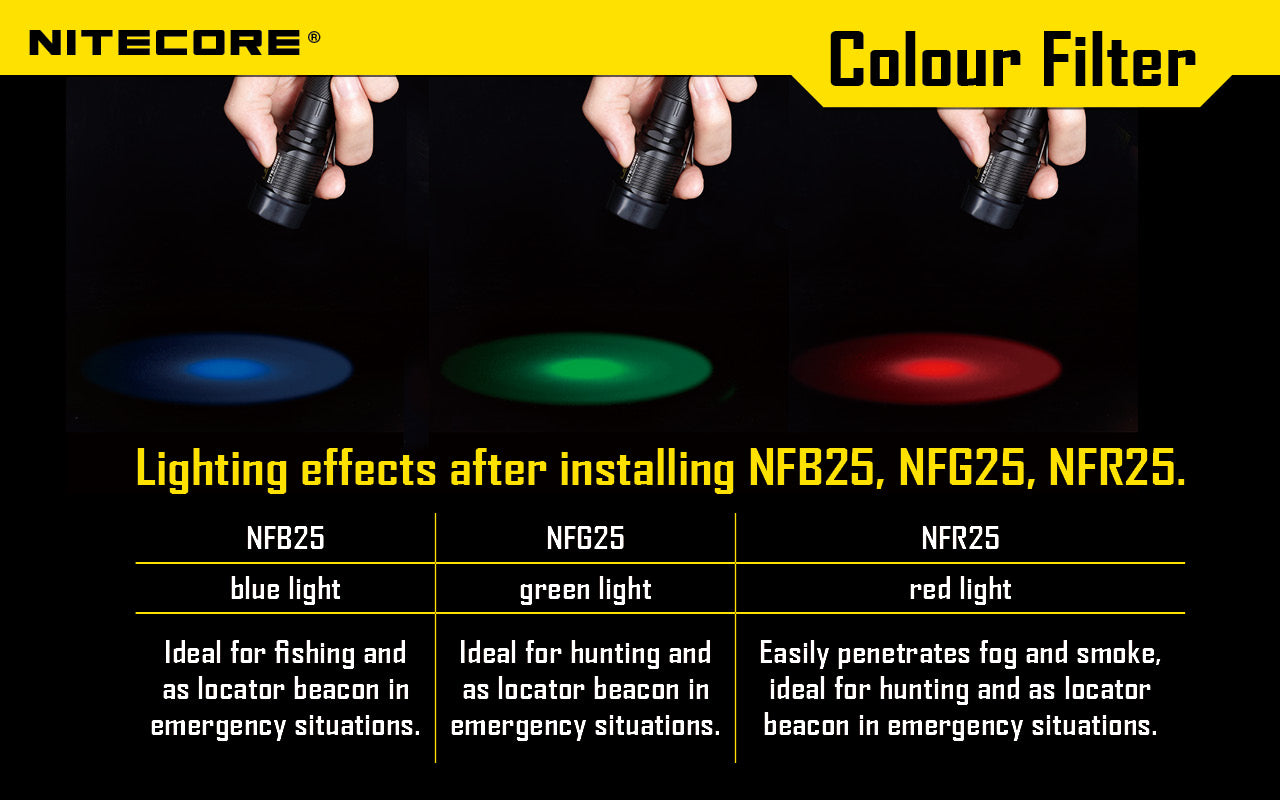 Filtres Nitecore 25.4mm - Rouge/Vert/Bleu/Diffuseur Blanc