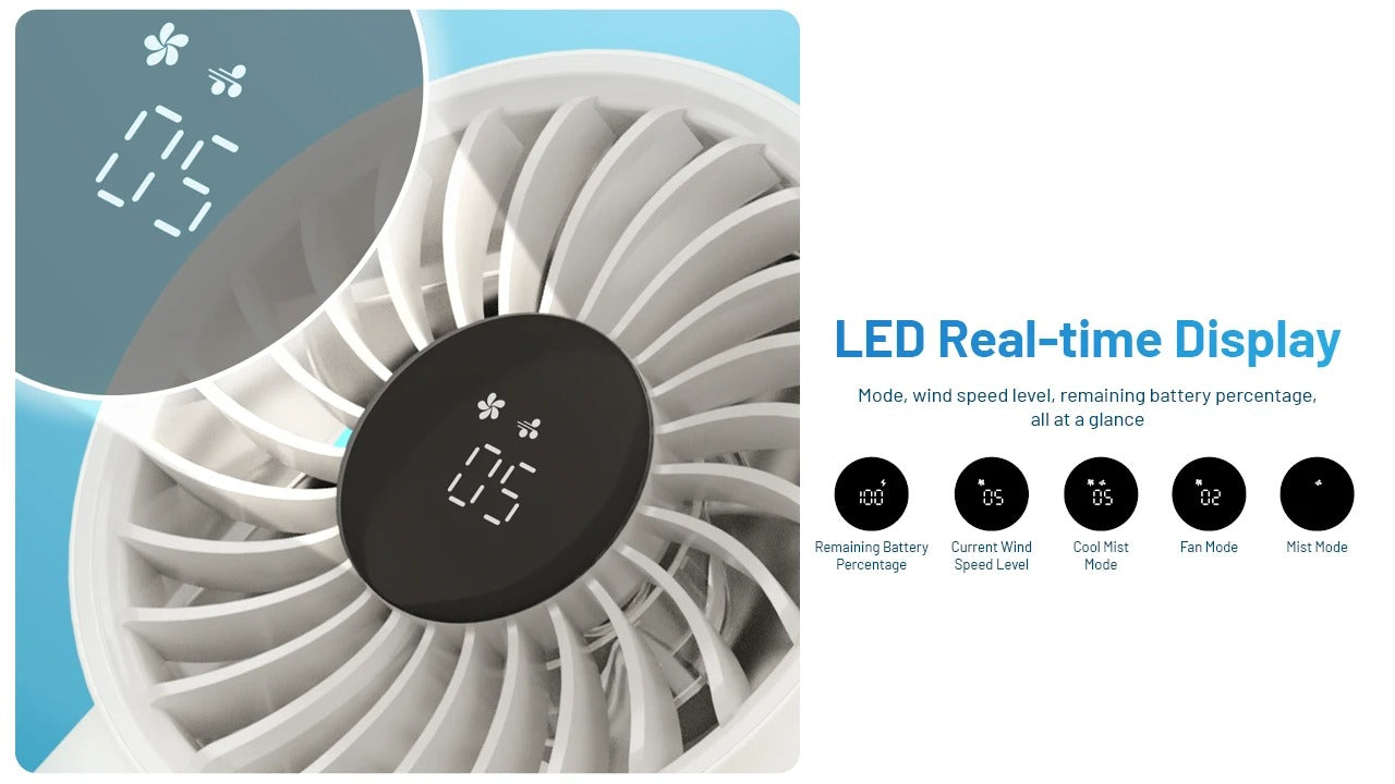 Nitecore izzCool 30 - Foldable Air Conditioner Fan USB-C 3500mAh Mist Cooling