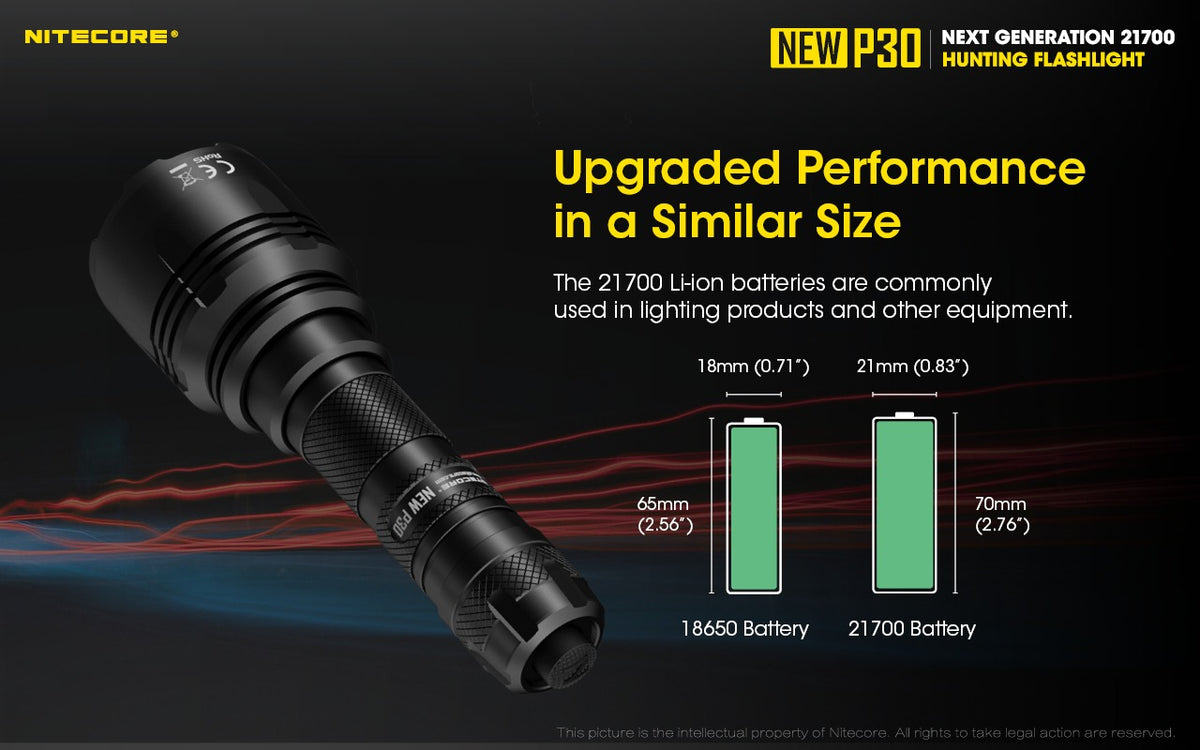 Nitecore NEW P30 Flashlight 1000 Lumens - 618m Long Throw - USB-C Rechargeable 21700
