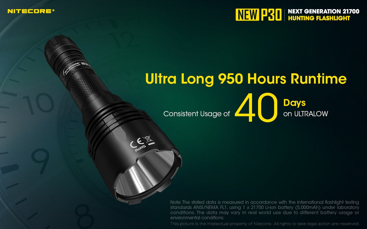Nitecore NEW P30 Flashlight 1000 Lumens - 618m Long Throw - USB-C Rechargeable 21700