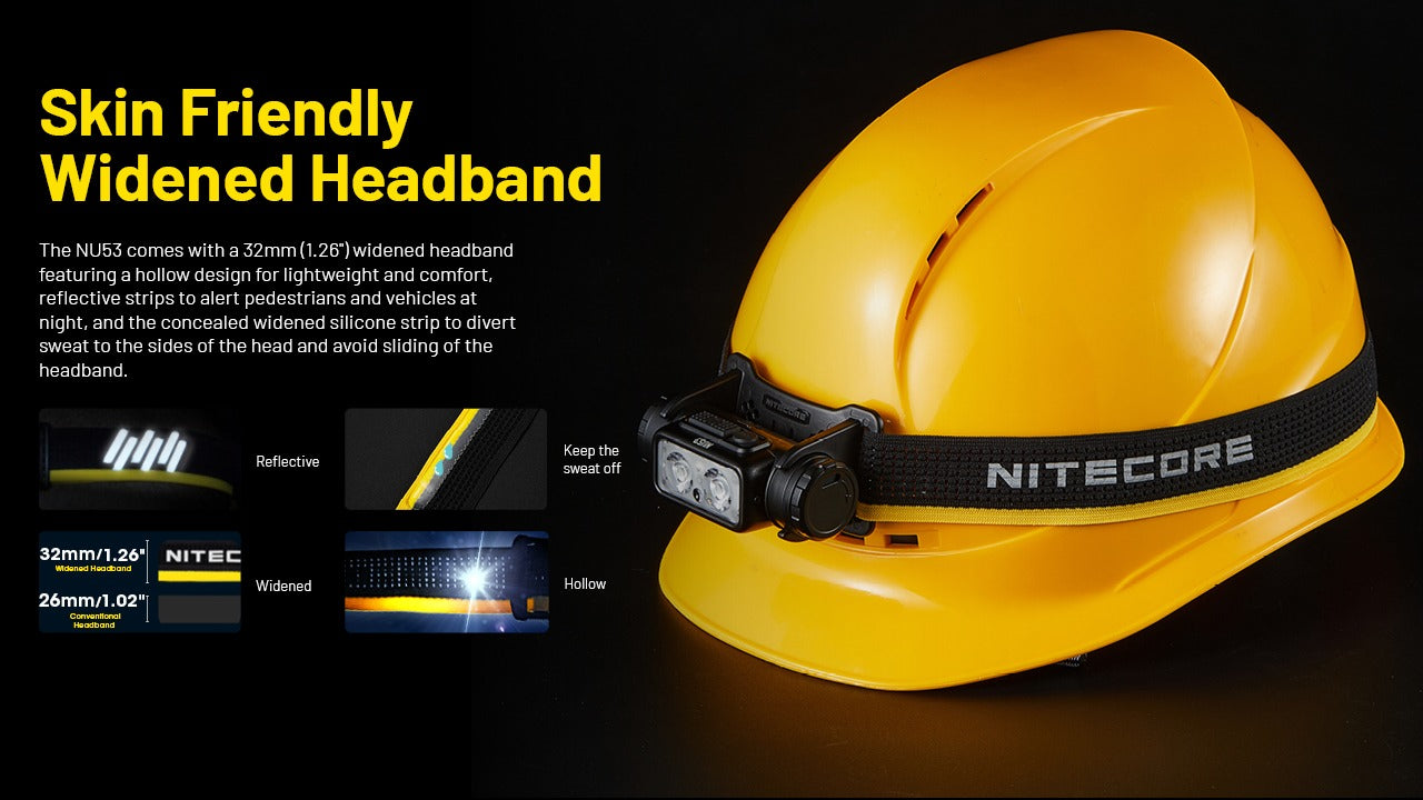 Nitecore NU53 Headlamp 1800 Lumens - Rechargeable USB-C - Proximity Sensor - IP68