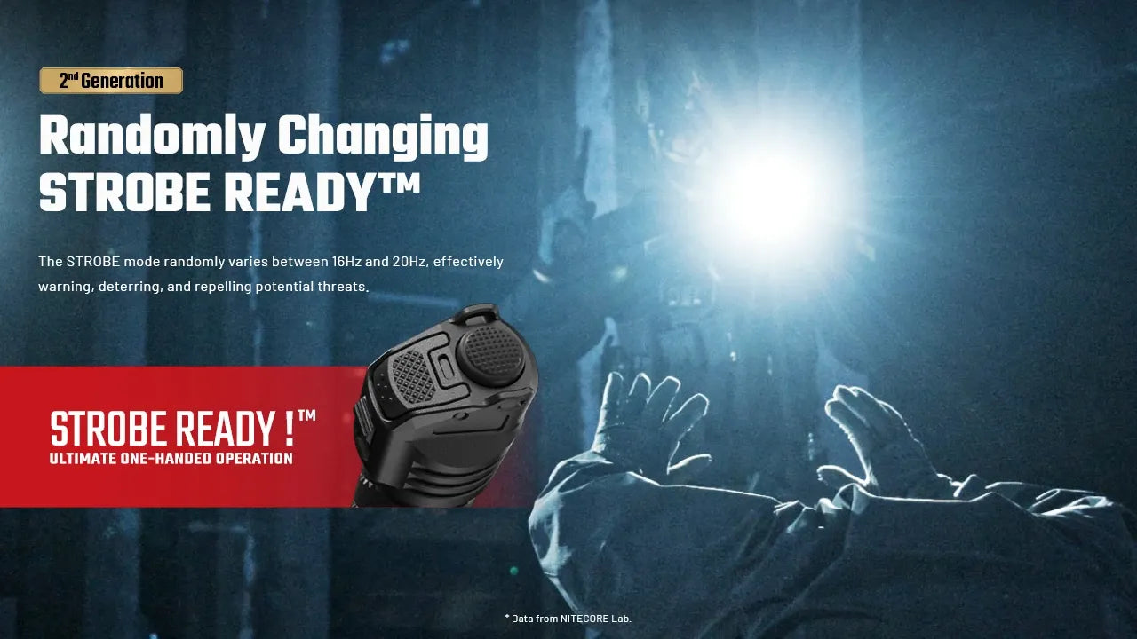 Nitecore P27iX 5000 Lumens - Tactical Flashlight Rechargeable USB-C - Triple Switch Customizable Beam