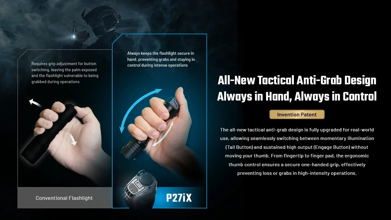 Nitecore P27iX 5000 Lumens - Tactical Flashlight Rechargeable USB-C - Triple Switch Customizable Beam