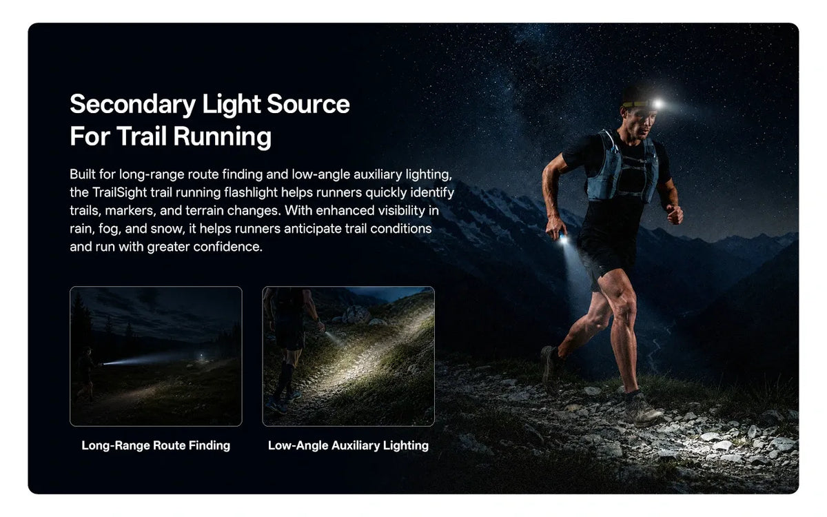 Nitecore TrailSight 1200 Lumens - Lampe Trail Running Ceinture Alliage Magnésium Rechargeable
