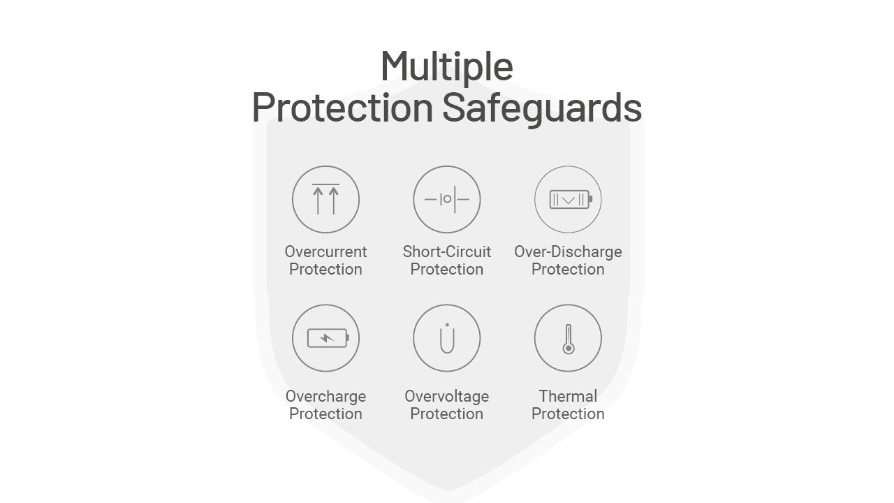 Batterie Externe Nitecore NB20000 Gen 3 - 20000mAh - Charge Rapide 22,5W USB-C