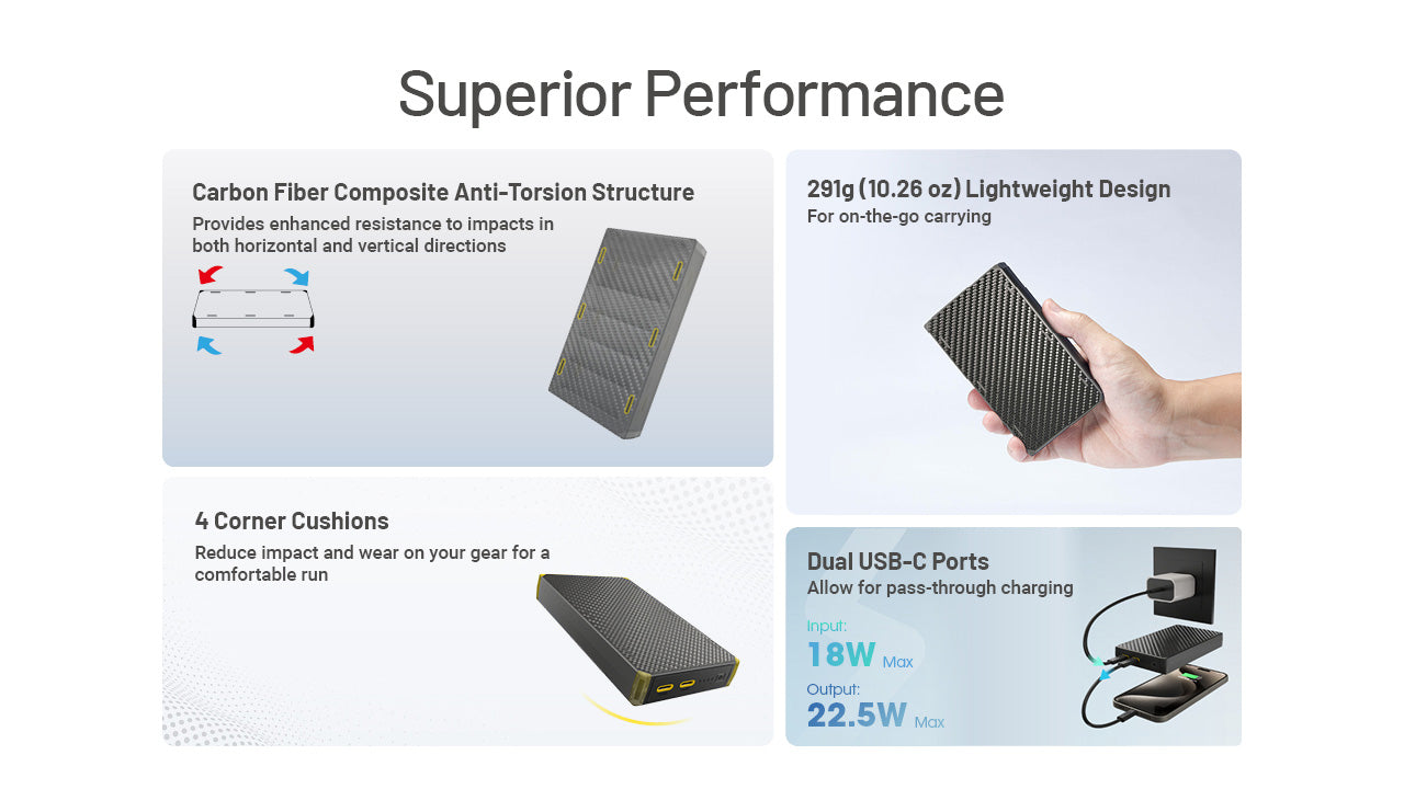 Batterie Externe Nitecore NB20000 Gen 3 - 20000mAh - Charge Rapide 22,5W USB-C