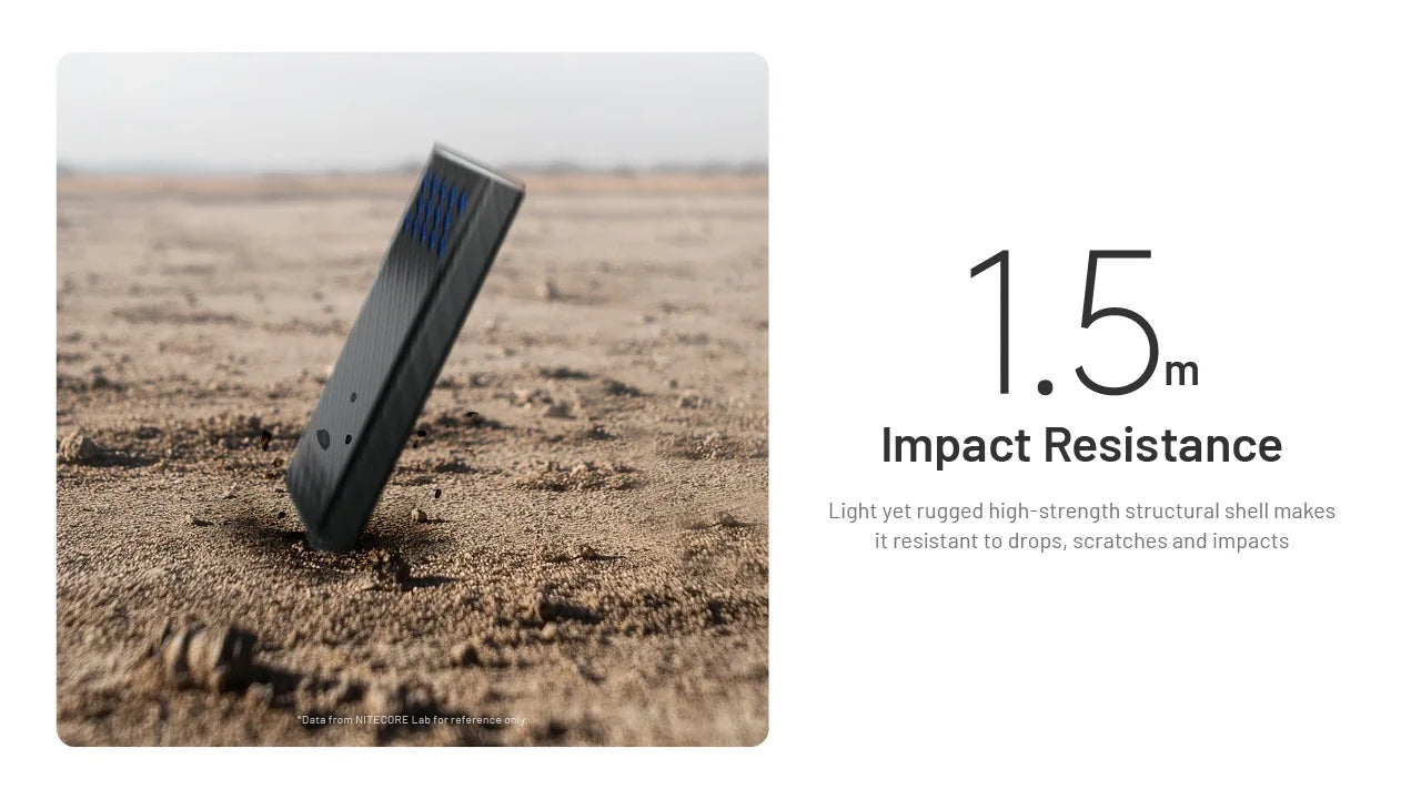 Batterie Externe Nitecore Carbo 10000 G2 - 10000mAh - Charge Rapide 30W USB-C