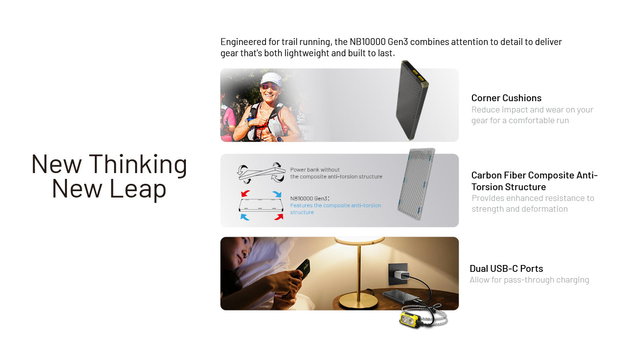 Nitecore NB10000 Gen 3 Power Bank - 10000mAh - 22.5W Fast Charging USB-C