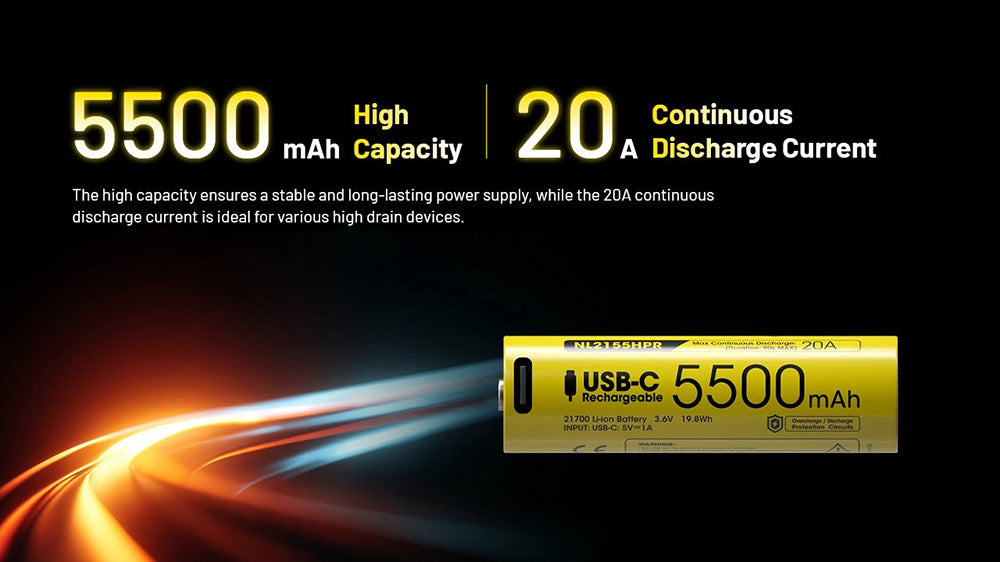 Nitecore NL2155HPR 5500mAh Rechargeable 21700 Battery - 20A USB-C Port