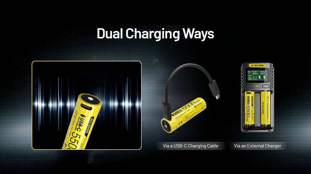 Nitecore NL2155HPR 5500mAh Rechargeable 21700 Battery - 20A USB-C Port