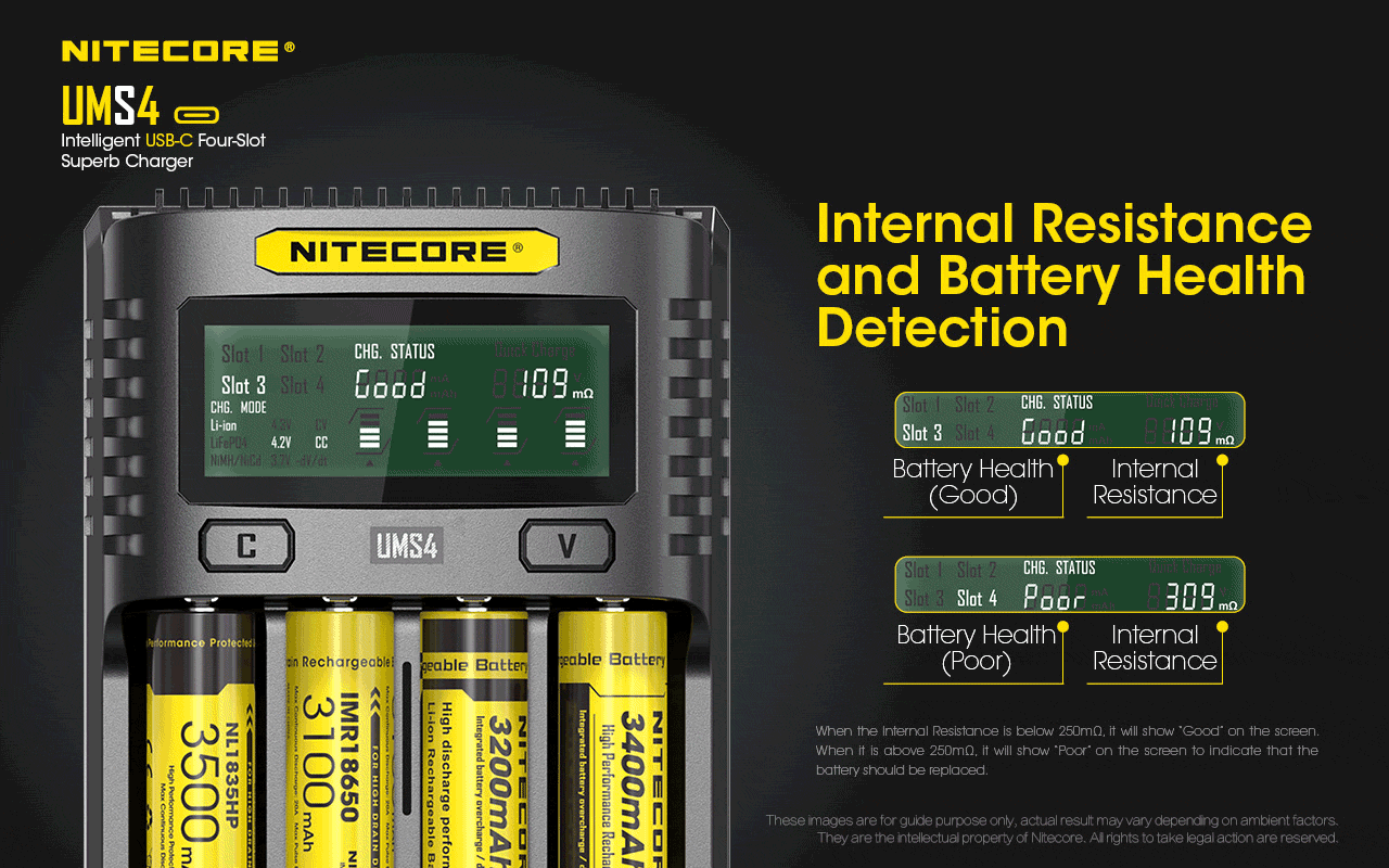 Nitecore UMS4 Universal Intelligent Charger - 4 Slots - 3000mA Max USB