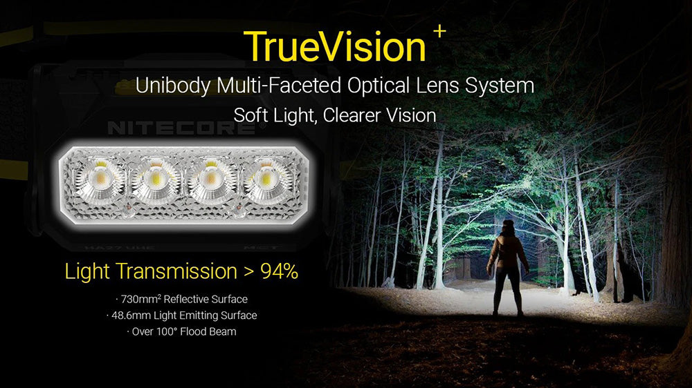 Lampe Frontale Nitecore HA27 UHE - 800 Lumens - 150 Mètres - Triple Température de Couleur MCT