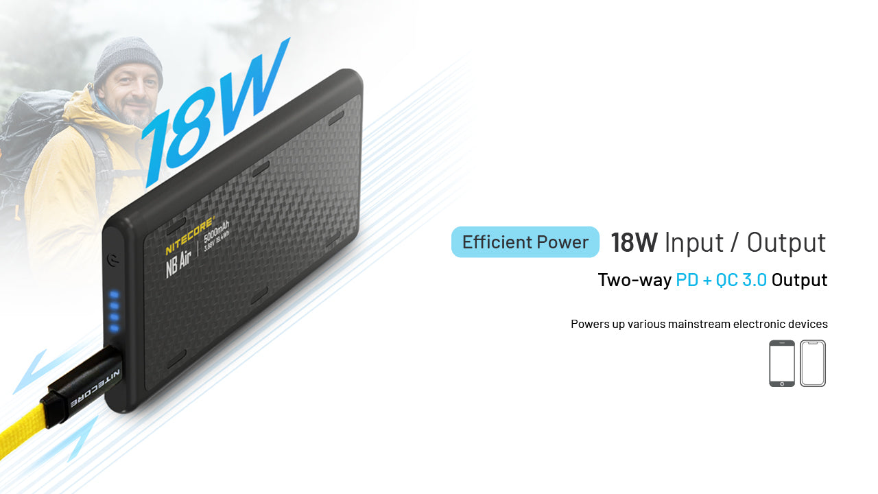 Batterie Externe Nitecore NB Air - 5000mAh - Charge Rapide 18W USB-C