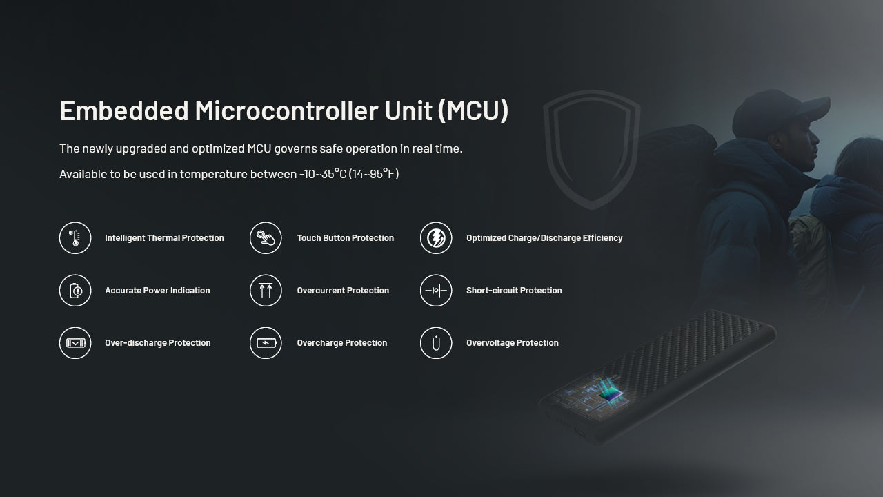 Batterie Externe Nitecore NB Air - 5000mAh - Charge Rapide 18W USB-C