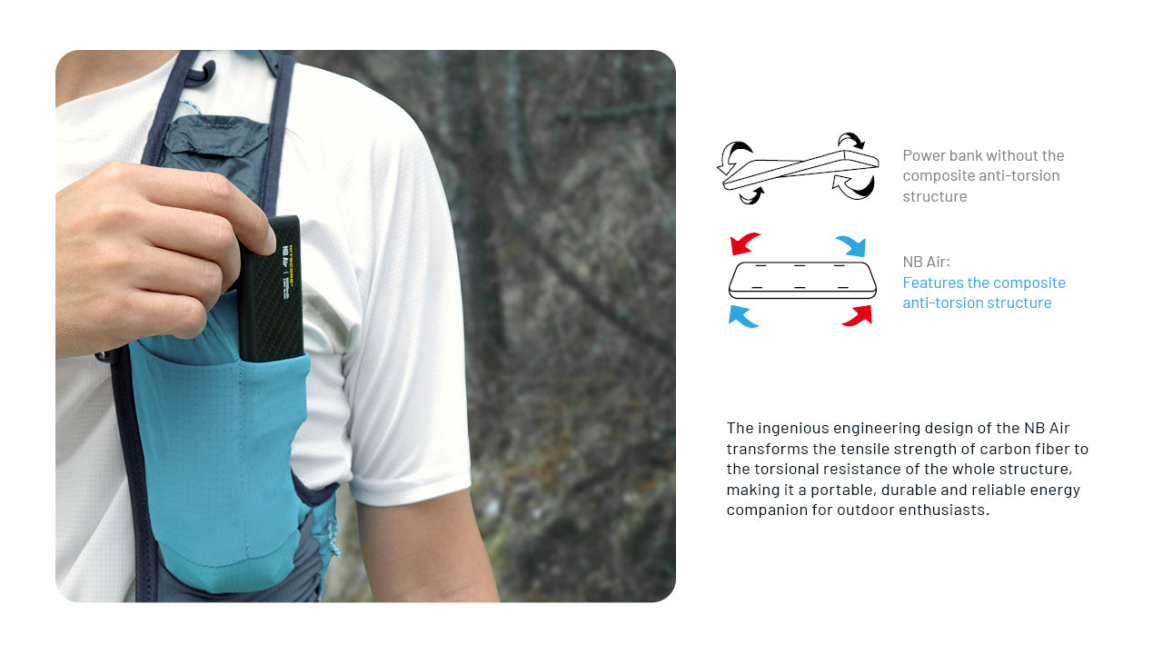 Batterie Externe Nitecore NB Air - 5000mAh - Charge Rapide 18W USB-C