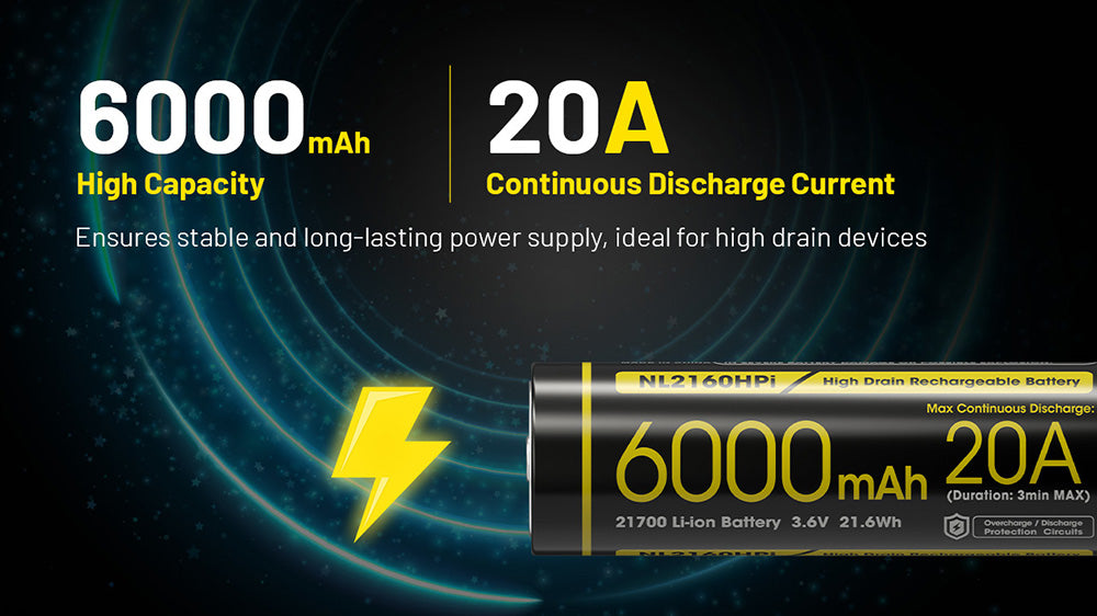 Batterie Nitecore NL2160HPi 6000mAh 21700i Rechargeable - 20A Haute Performance