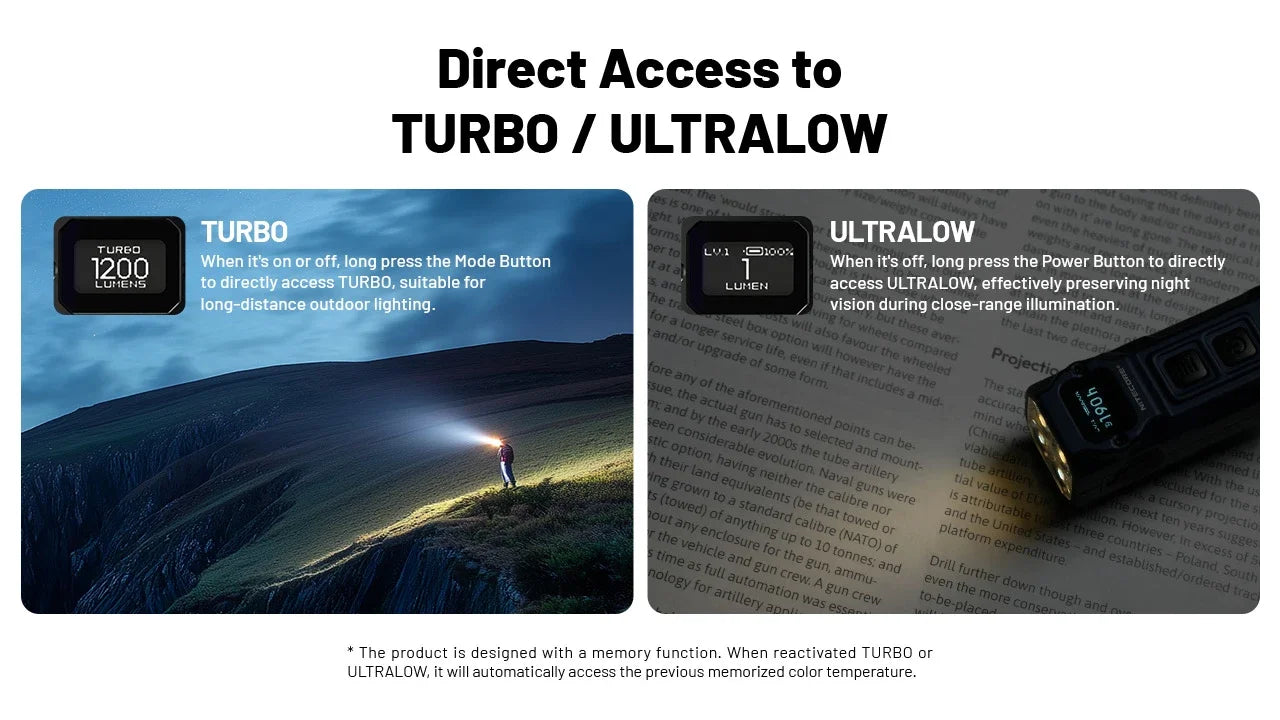 Nitecore TUP2 1200 Lumens OLED Display - 3 Color Temperatures Keychain Flashlight