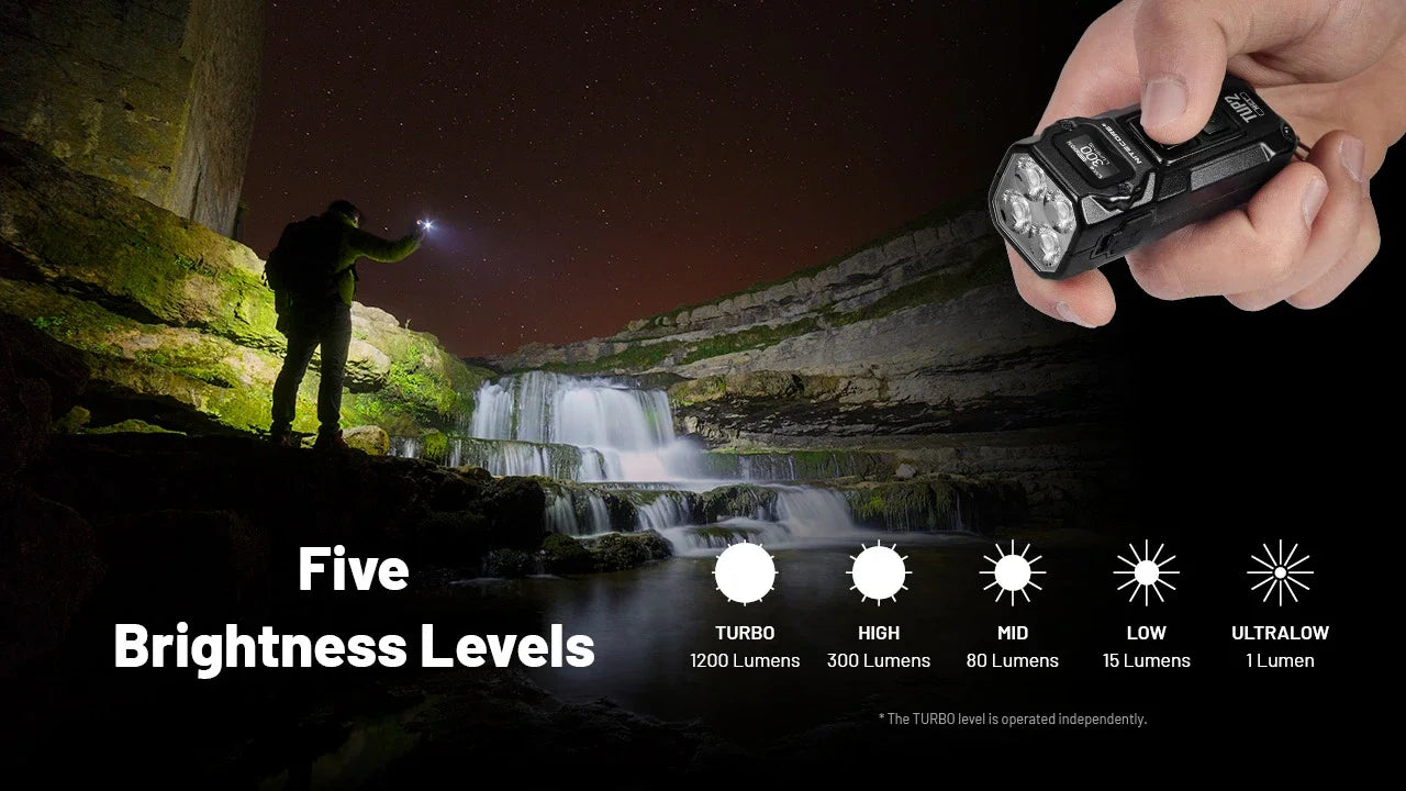 Nitecore TUP2 1200 Lumens OLED Display - 3 Color Temperatures Keychain Flashlight