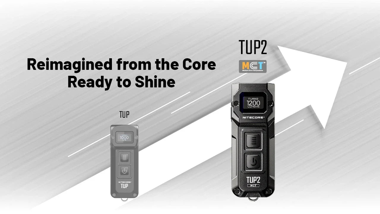 Nitecore TUP2 1200 Lumens OLED Display - 3 Color Temperatures Keychain Flashlight