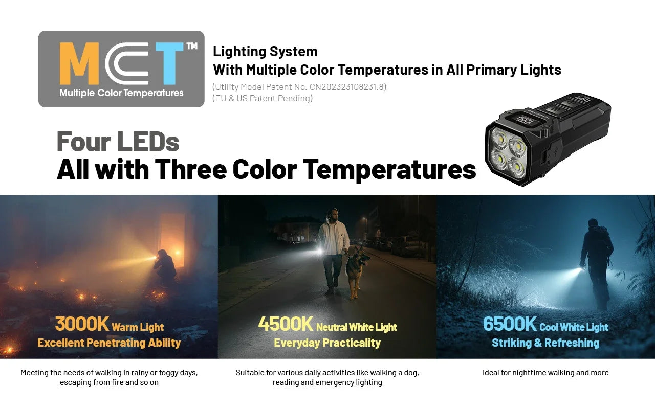 Nitecore TUP2 1200 Lumens OLED Display - 3 Color Temperatures Keychain Flashlight