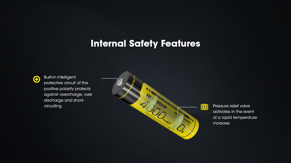 Nitecore NL1840HP 4000mAh Rechargeable 18650 Battery - 10A High Performance