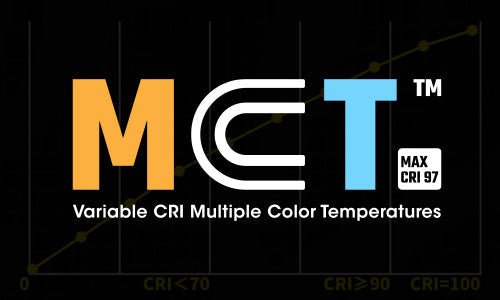 Nitecore MCT System: Three Adaptive Color Temperatures for Outdoor