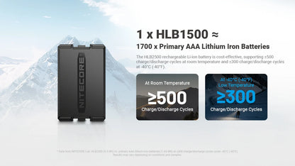 Nitecore HLB2500 Battery 2500mAh All-Weather - USB-C -40°C 10000m