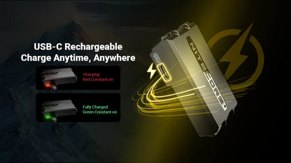 Nitecore HLB2500 Battery 2500mAh All-Weather - USB-C -40°C 10000m