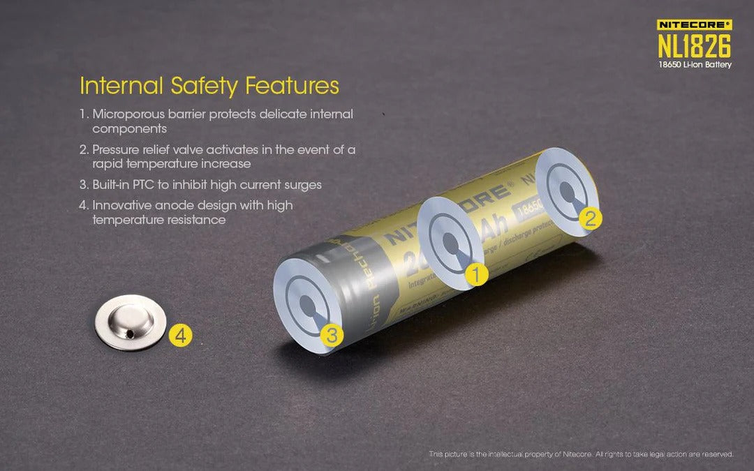 Nitecore NL1826 2600mAh Rechargeable 18650 Battery