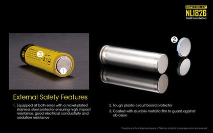 Nitecore NL1826 2600mAh Rechargeable 18650 Battery