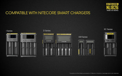 Nitecore NL1826 2600mAh Rechargeable 18650 Battery