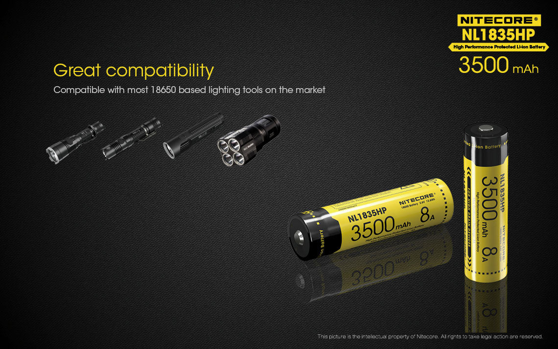 Nitecore NL1835HP 3500mAh Rechargeable 18650 Battery - 8A High Performance
