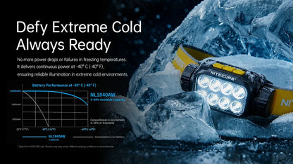 Batterie Nitecore NL1840AW 4000mAh 18650 Toutes-Conditions Grand Froid -40°C