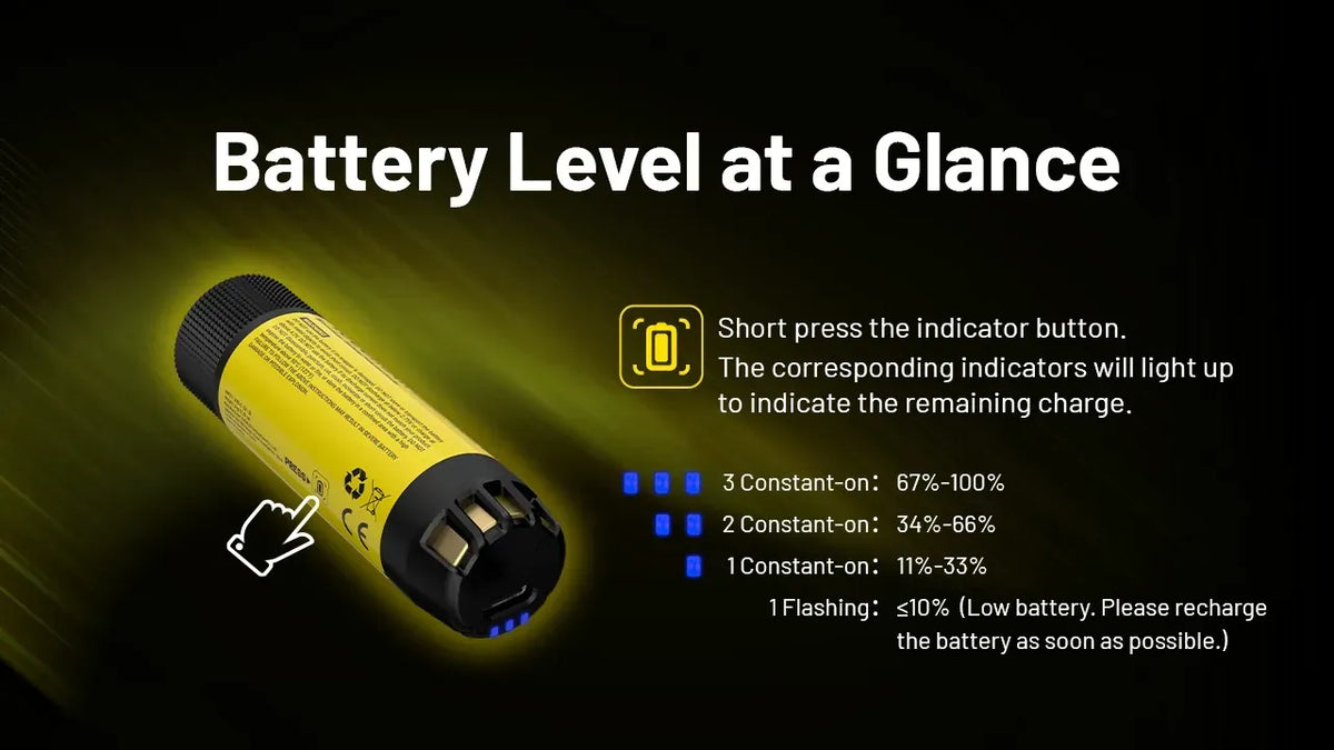 Batterie Nitecore WLB40 4000mAh Rechargeable USB-C - Lampe Professionnelle NWH20