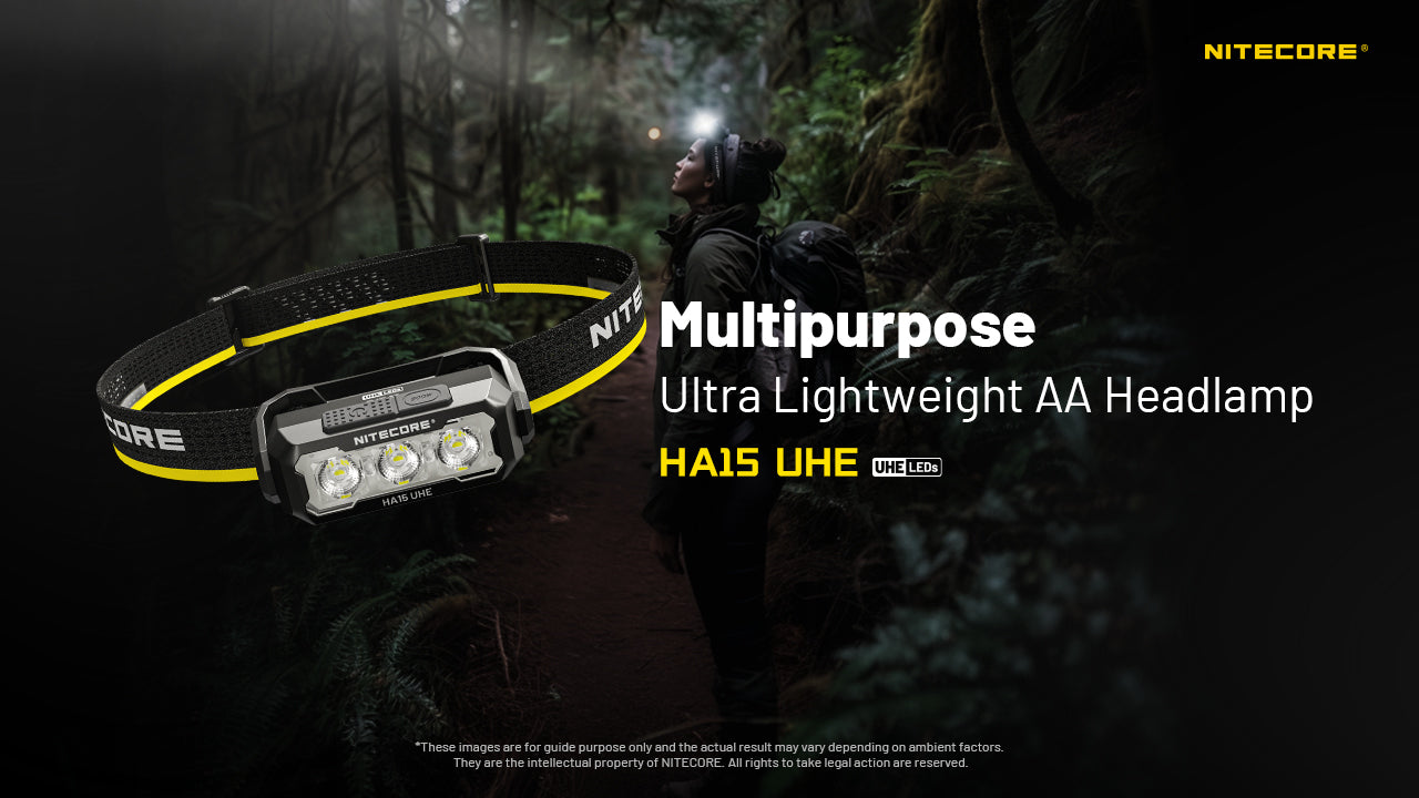 Nitecore HA15 UHE Headlamp 400 Lumens Rechargeable USB-C - Red Light - Ultra-Lightweight