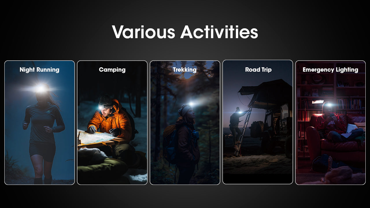 Nitecore HA15 UHE Headlamp 400 Lumens Rechargeable USB-C - Red Light - Ultra-Lightweight