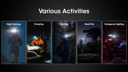 Nitecore HA15 UHE Headlamp 400 Lumens Rechargeable USB-C - Red Light - Ultra-Lightweight