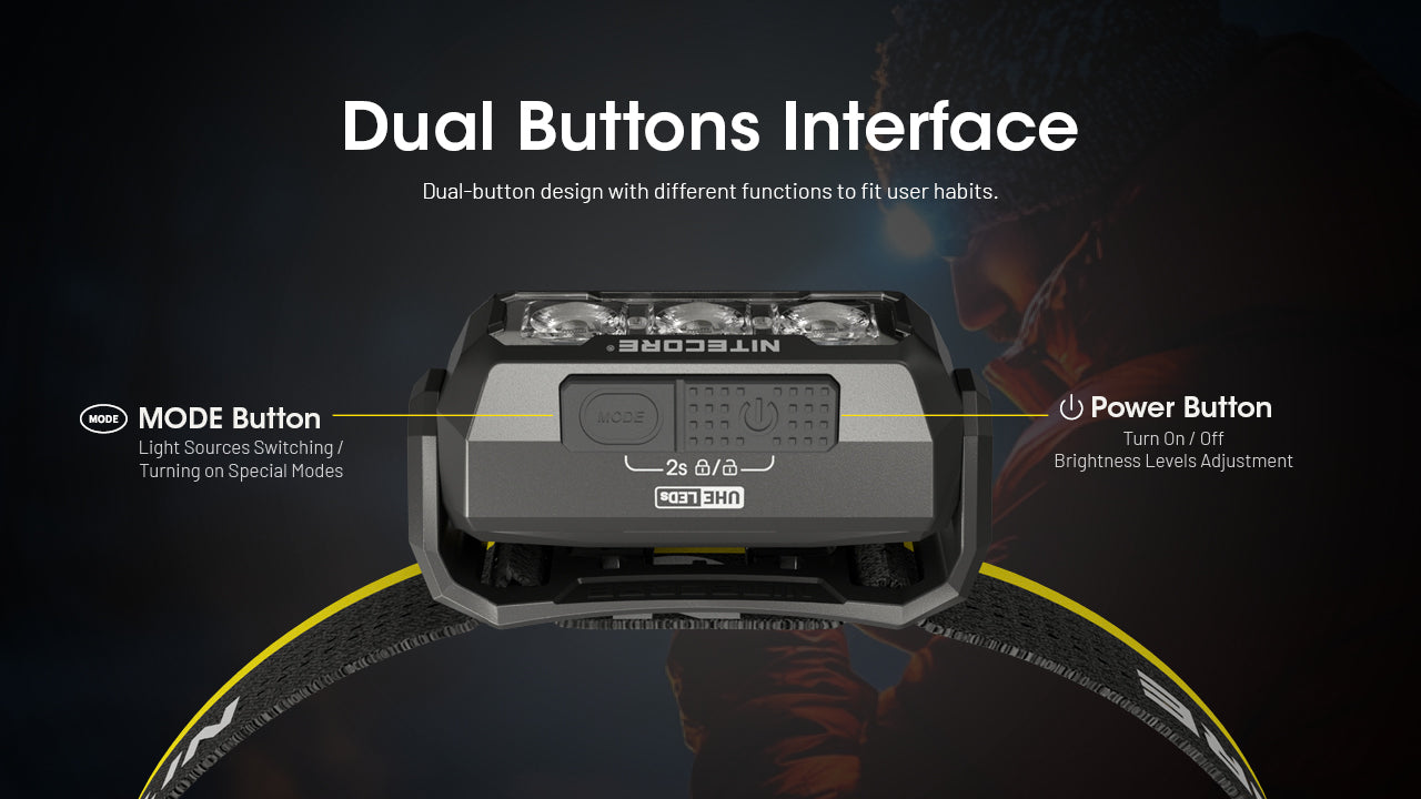 Nitecore HA15 UHE Headlamp 400 Lumens Rechargeable USB-C - Red Light - Ultra-Lightweight